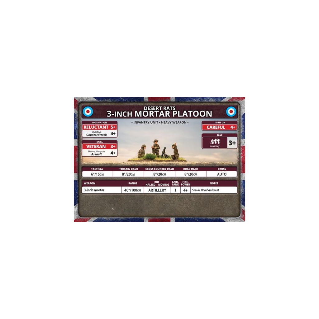 Flames of War - 3-inch Mortar Platoon