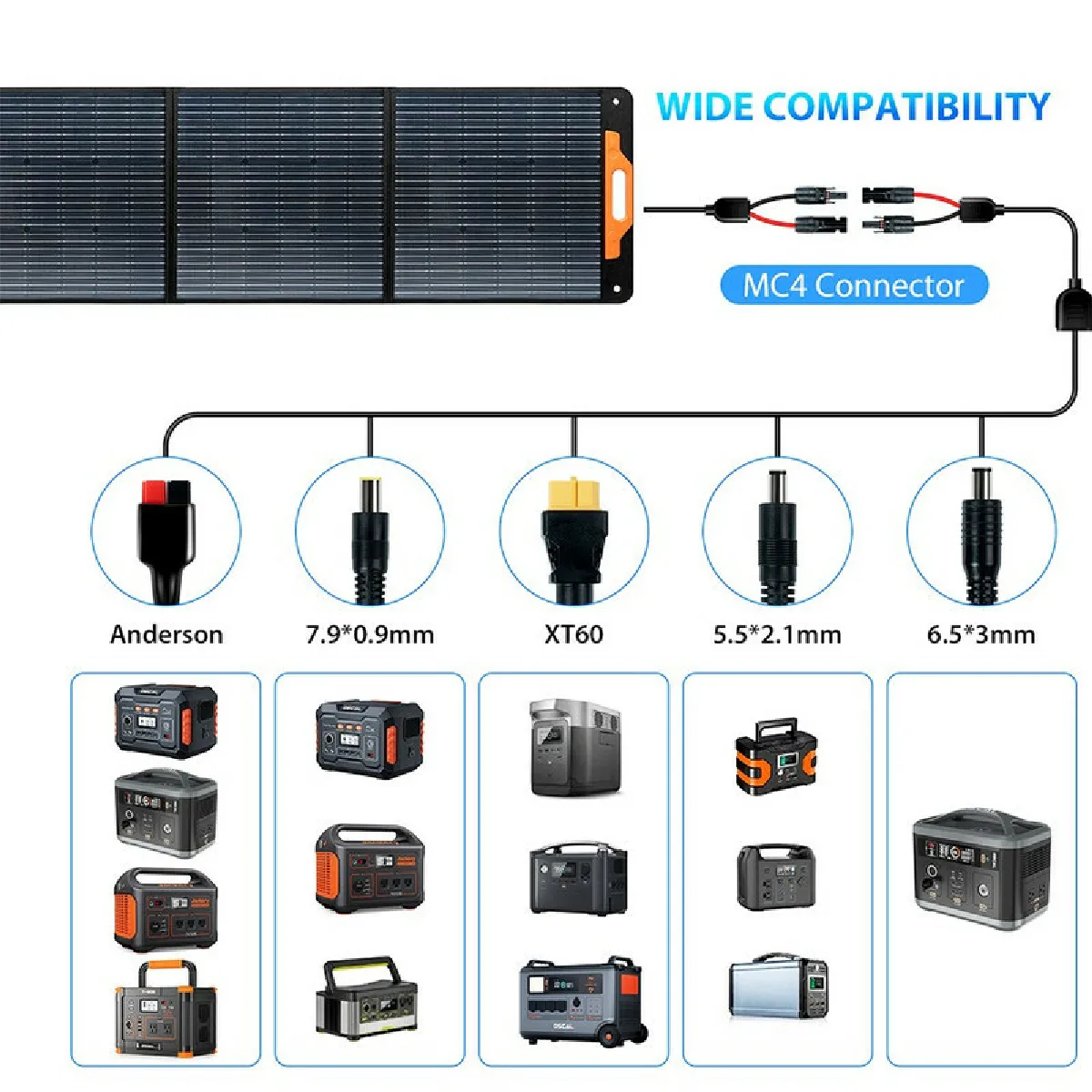 Oscal PM200 200W Panneau Solaire
