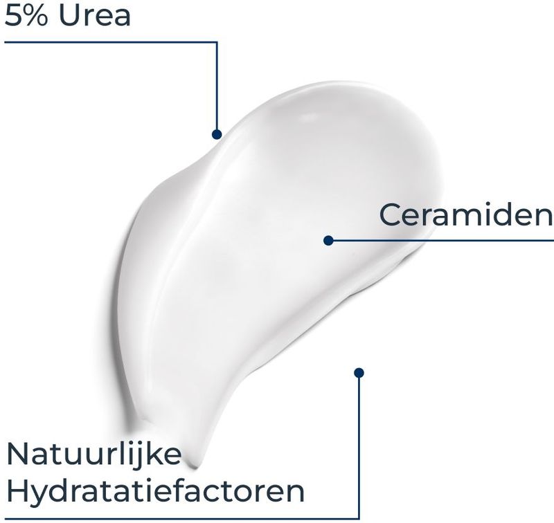 Eucerin UreaRepair PLUS - Urea Lotion - 250 ml