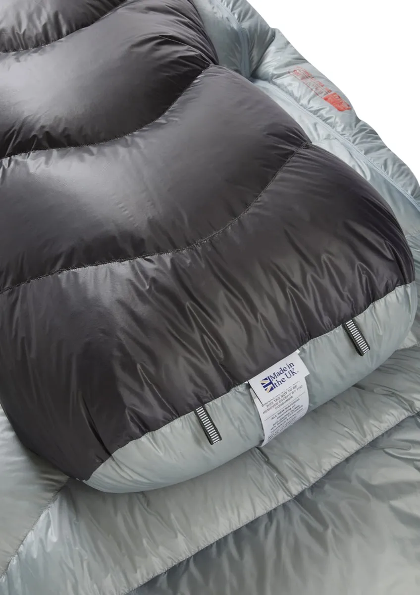 Rab Mythic Ultra 360 Cloud/Graphene