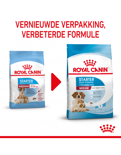 Royal Canin Medium Starter Mother & Babydog - Puppy-Hondenvoer