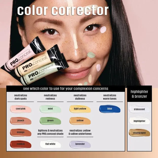 Pro Concealer Correctors