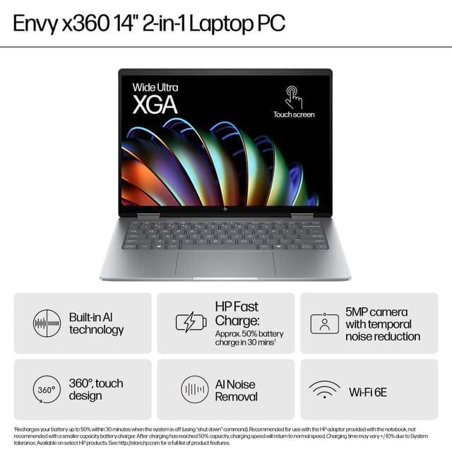 HP Envy x360 14