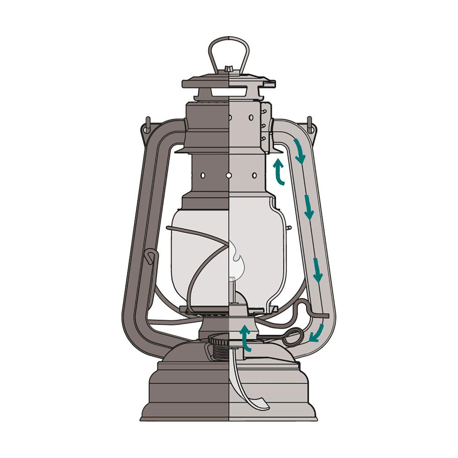 Feuerhand Storm Lantern Metal