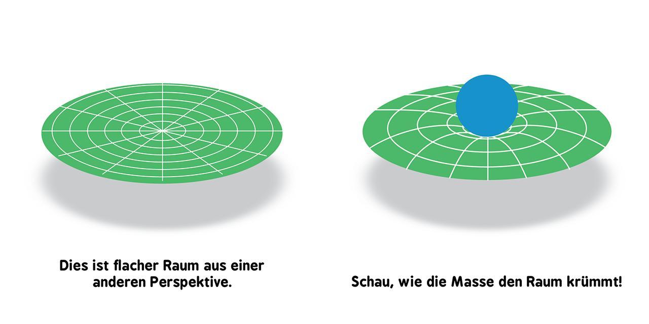 Baby-Universität - Allgemeine Relativitätstheorie für Babys