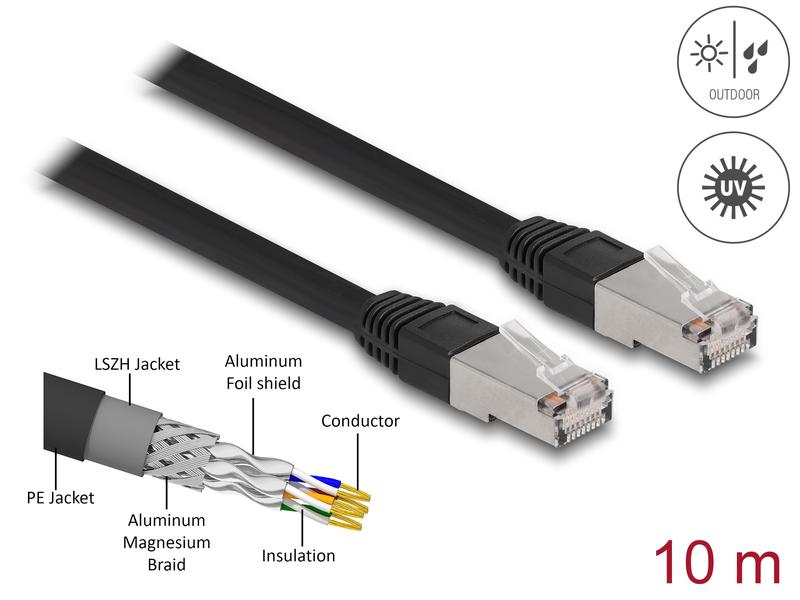 Delock Patchkabel Outdoor Cat 6A, S/FTP, 10 m, Schwarz Delock RJ45 Netzwerkkabel Cat.6A S/FTP PE Outdoor 10 m schwarz