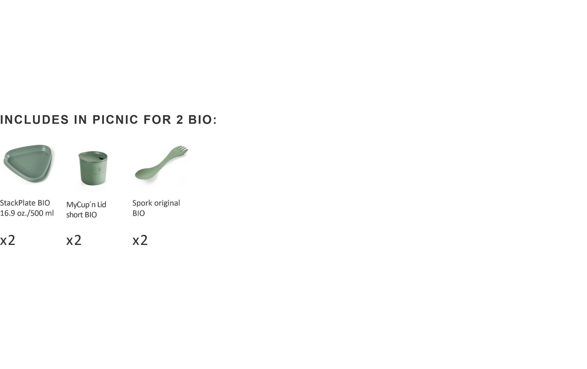 Picnic for 2 BIOPicknick-Set
