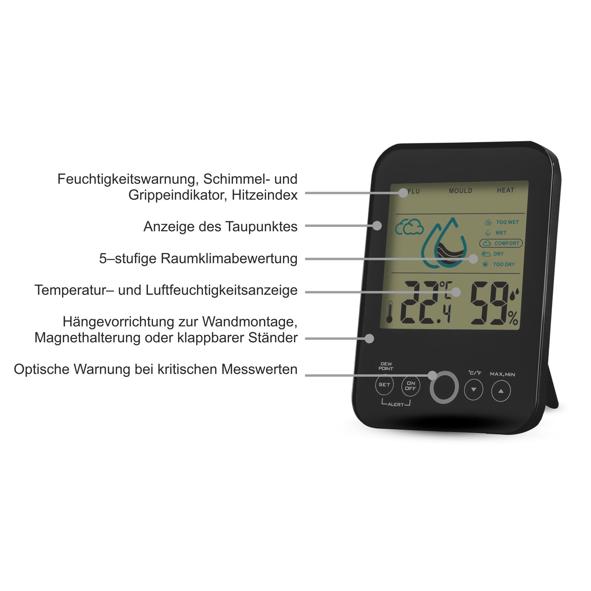 Miraval5x Raumklimastation Schimmelwarner 5 Stufen Lüftungsempfehlung Hygrometer Temperaturstation