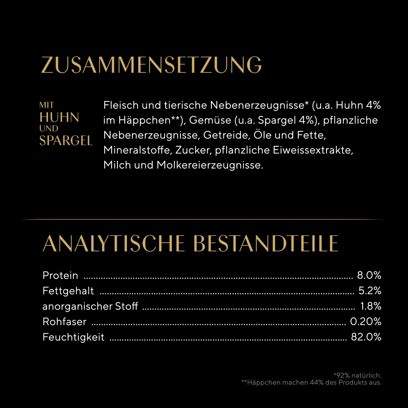 Sheba Seasons Collection wechselnde Sorten 22x85 g
