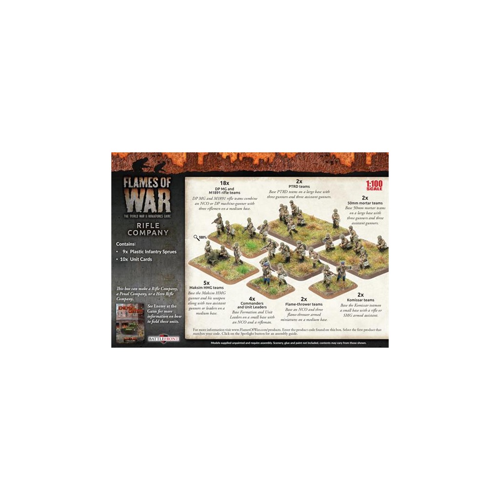 Flames of War - Rifle Company (plastic)
