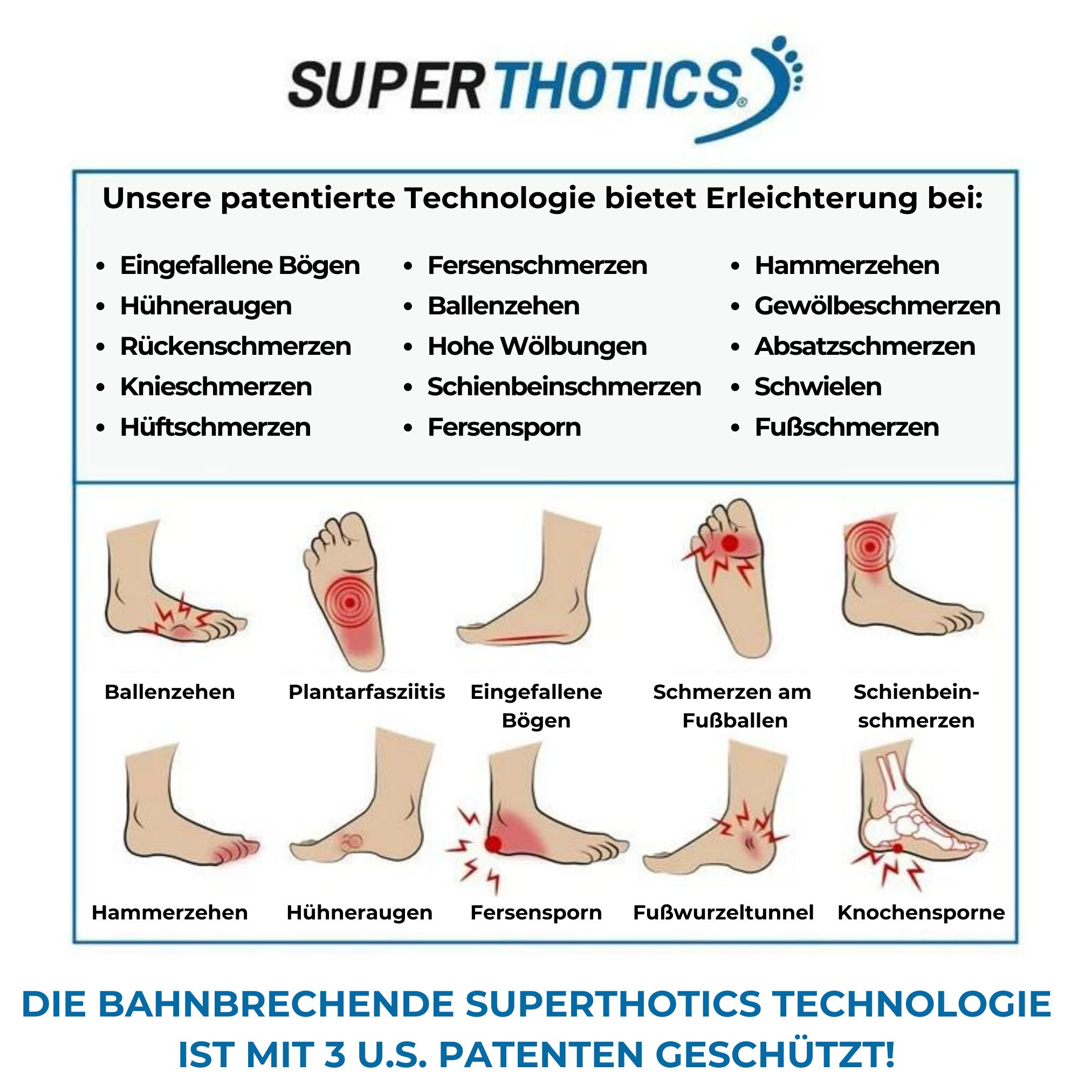 Superthotics® Einlegesohlen orthopädisch - Schuheinlagen Superthotics