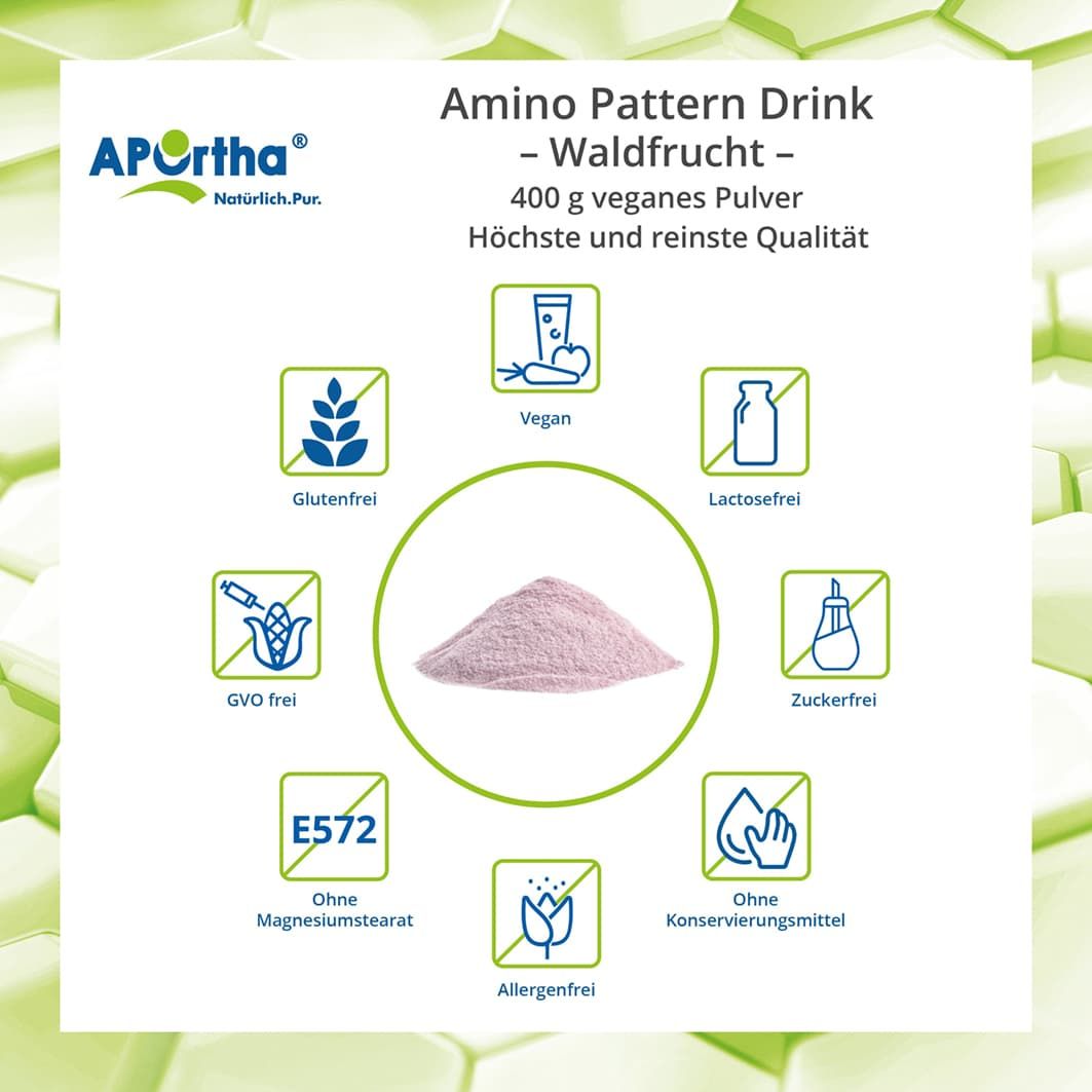 APOrtha® Amino Pattern Aminosäuren-Drink