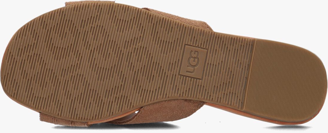 bruine ugg slippers w kenleigh slide