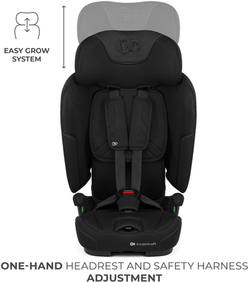 Kinderkraft FIX2GO i-Size Bilstol, Black