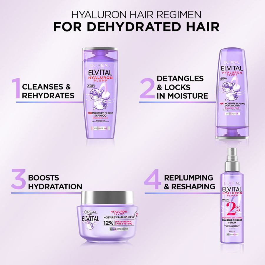 L'Oréal Paris Elvital Hyaluron Plump Leave-in Spray 150ml + Shampoo 400ml + Conditioner 300ml