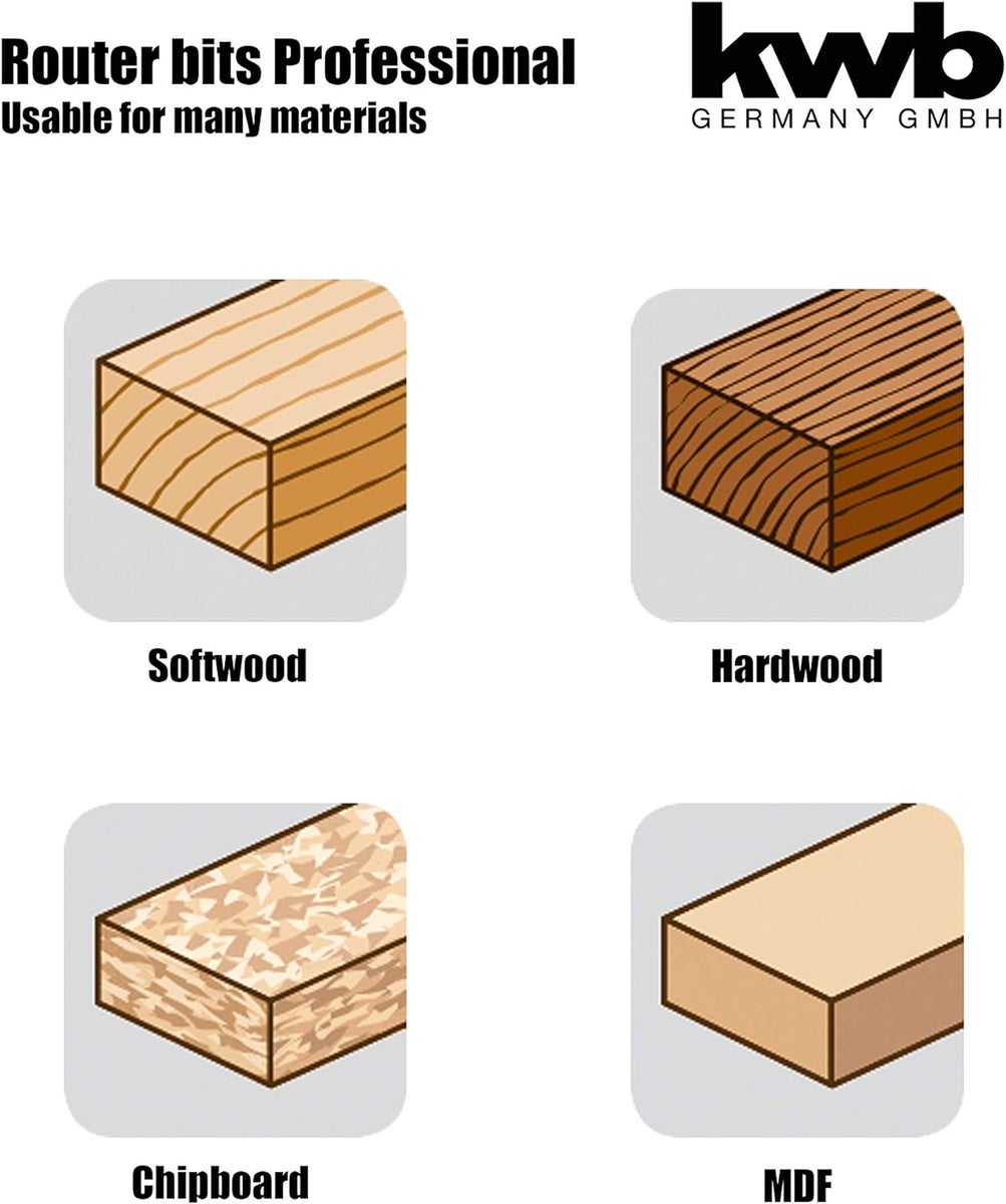 kwb HM sleuffrees Professional (voor hout, Ø 6 mm, werklengte 20 mm, schacht 8 mm, geschikt voor alle gangbare handfreesmachines), blauw/grijs