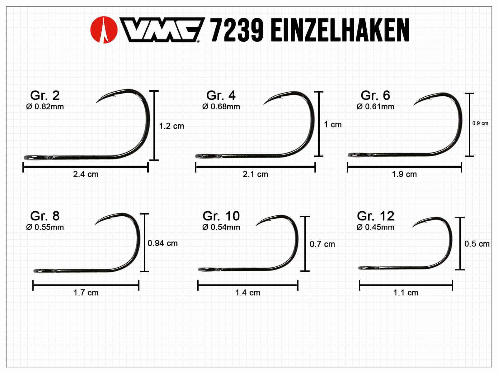 VMC Einzelhaken für Spinner und Jigs (7239)