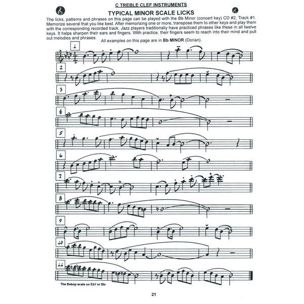 Jamey Aebersold Vol.24 Major And Minor