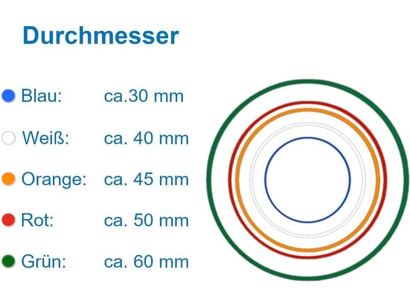 Läufer Gummiband 95 Stück Gummiringkarte mit Gummibänder in 5 verschiedenen Grössen