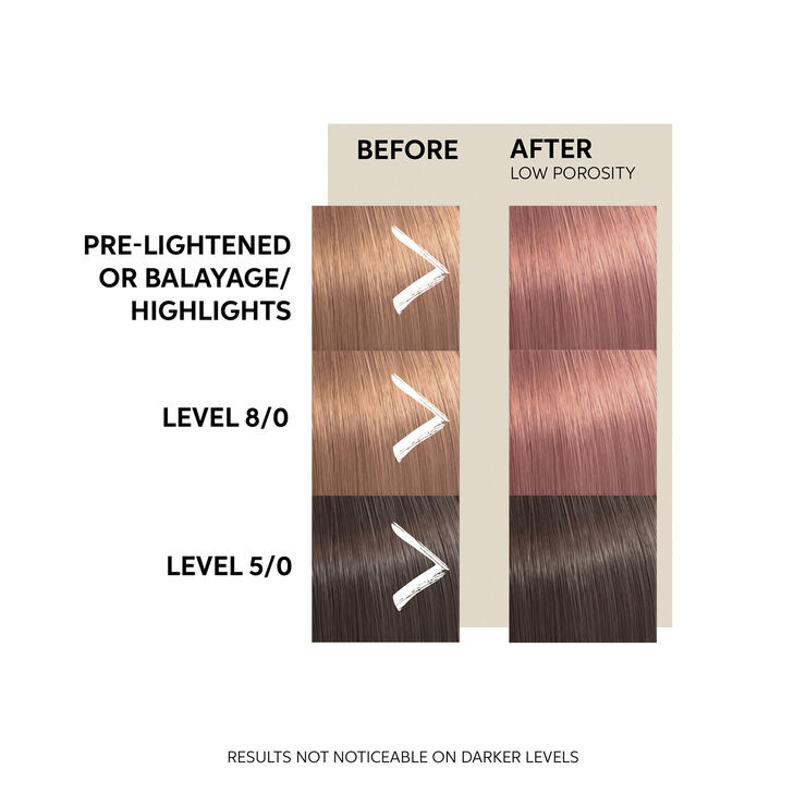 Wella Color Fresh Mask Rose Blaze