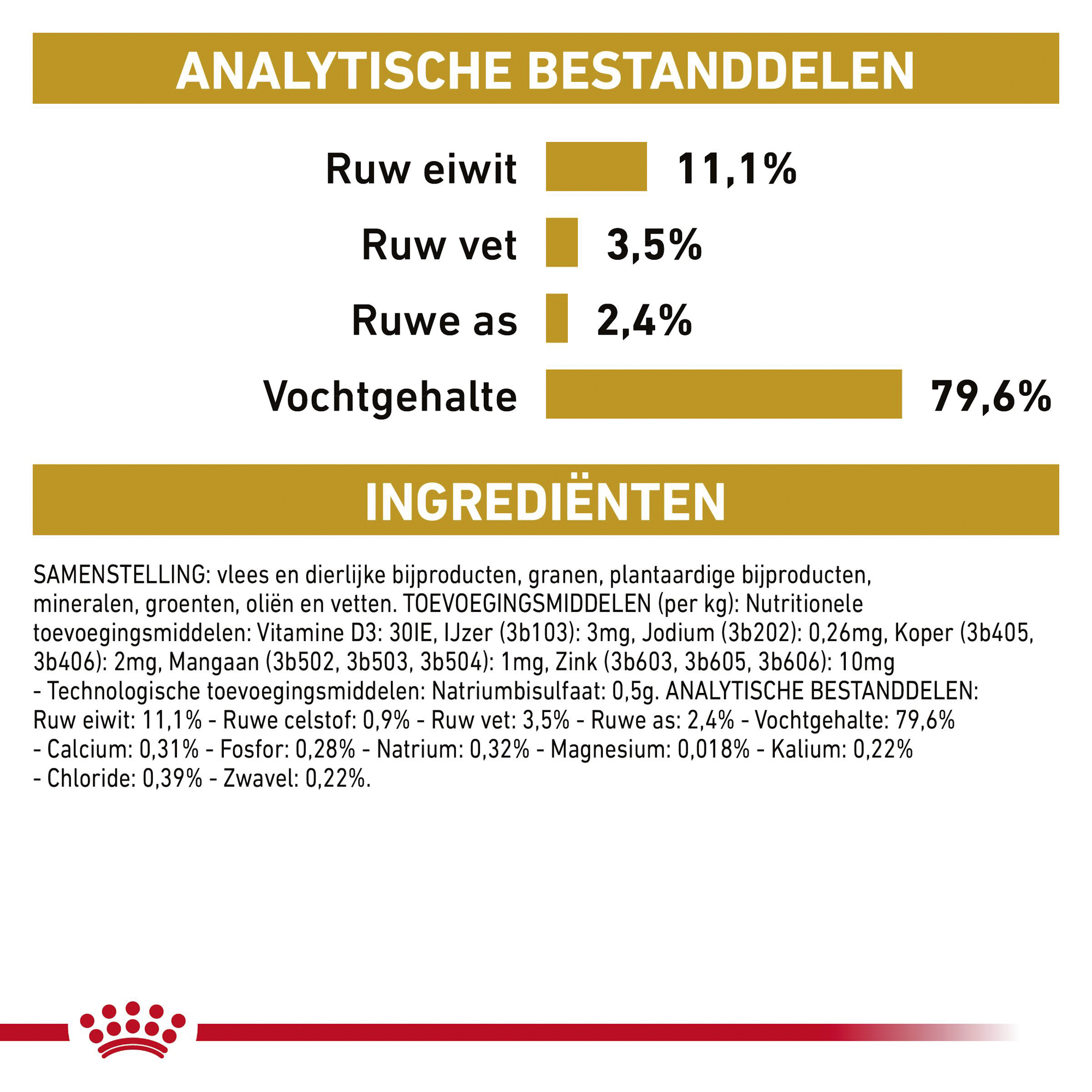 Royal Canin Urinary S/O Kat - Maaltijdzakje