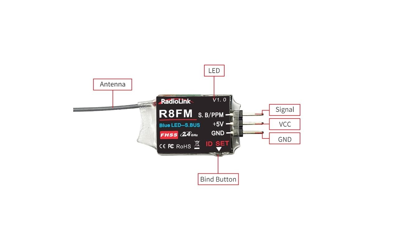 Empfänger R8FM mini S.BUS 8-Kanal2.4 GHz FHSS (GFSK) S-BUS Empfänger