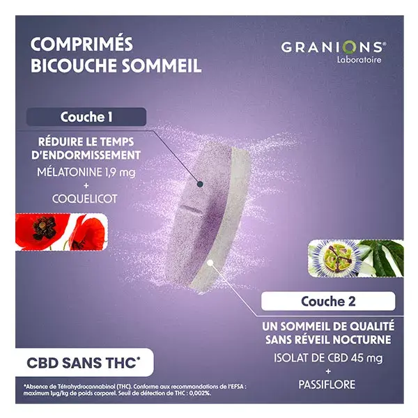 Granions CBD Sommeil - Cannabidiol + Mélatonine - Sans THC - 30 Comprimés