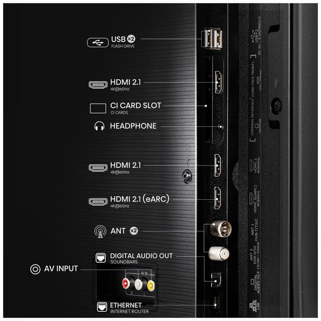 Hisense 43