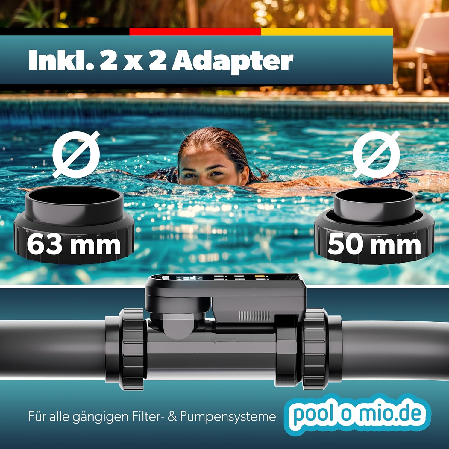 Poolomio® Chlorinator Pool bis 110.000L | Salzelektrolysegerät 25g/h mit Smarter App-Steuerung & Titanzelle | Salzanlage zur chemiefreien Wasserpflege | Pool Salzwassersystem mit Dosierautomatik