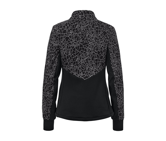 Thermojacke
