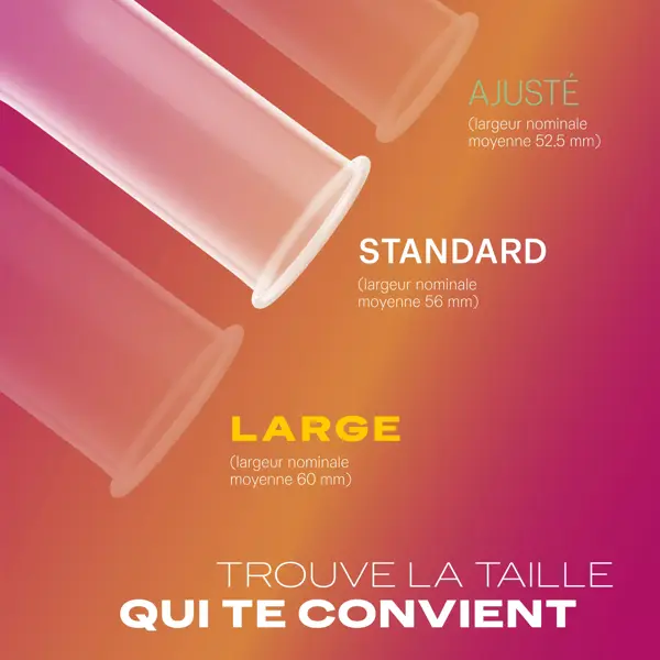 Camisinhas Durex Pleasure Me - 20 Camisinhas com Textura e Relevo