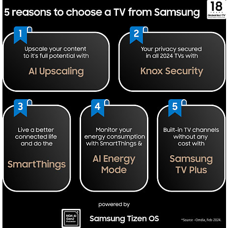 Samsung 55