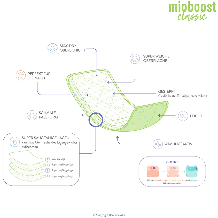 Bambino Mio Saugeinlage mioboost classic, 3er Packung, Weiß