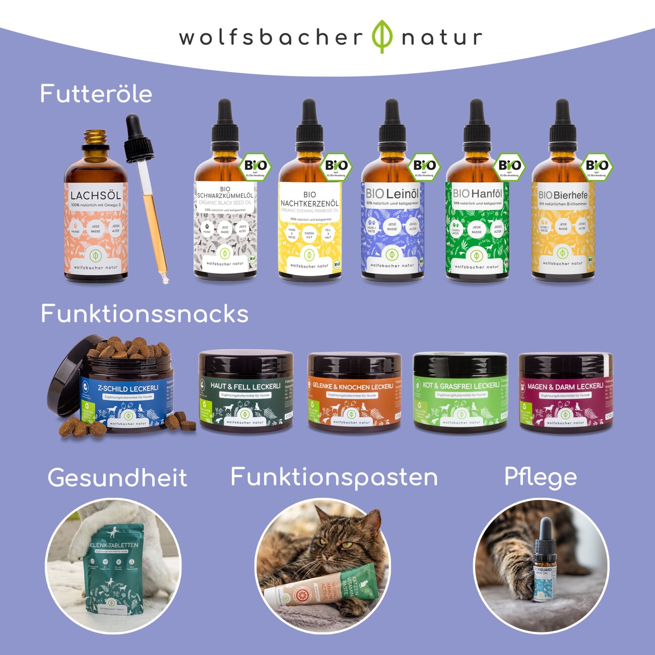 Wolfsbacher Natur Bio Leinsamen Pellets