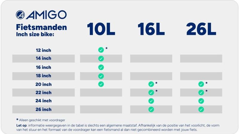 AMIGO Fietsmand Met Deksel - 10 Liter - Riet - Bruin - Fietsmand Kinderfiets - Bakkersmand