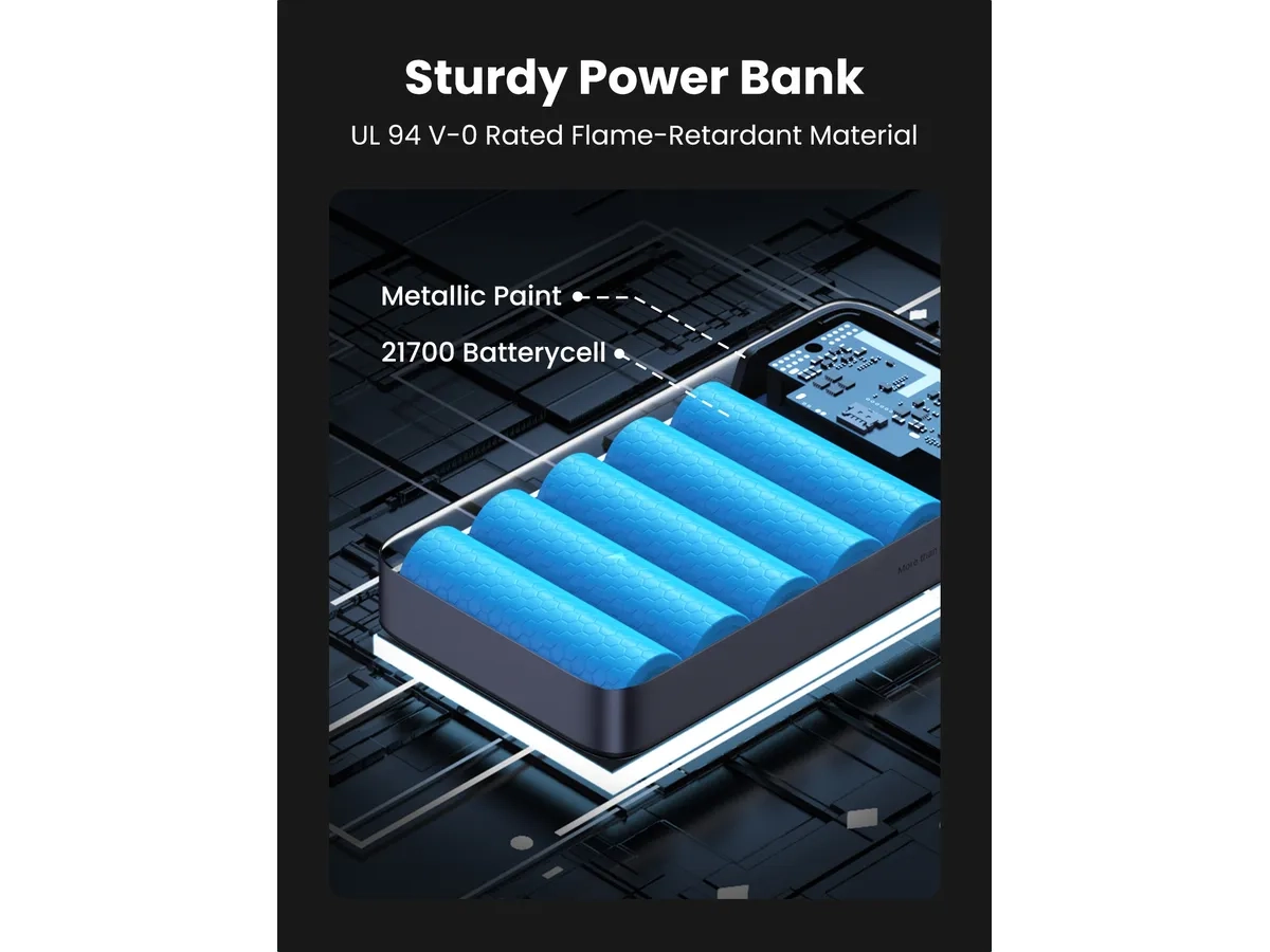 (100W) 20000mAh Dual USB C / USB A Powerbank Power Delivery Ladegerät mit LED Anzeige (25188) - Grau