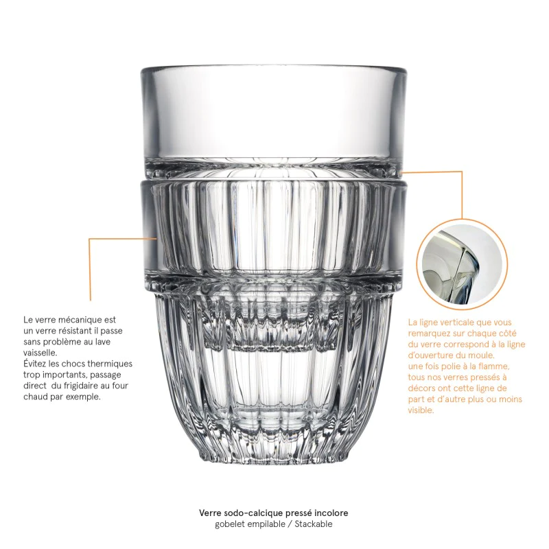 Lot de 6 verres, CEDRAT La Rochère
