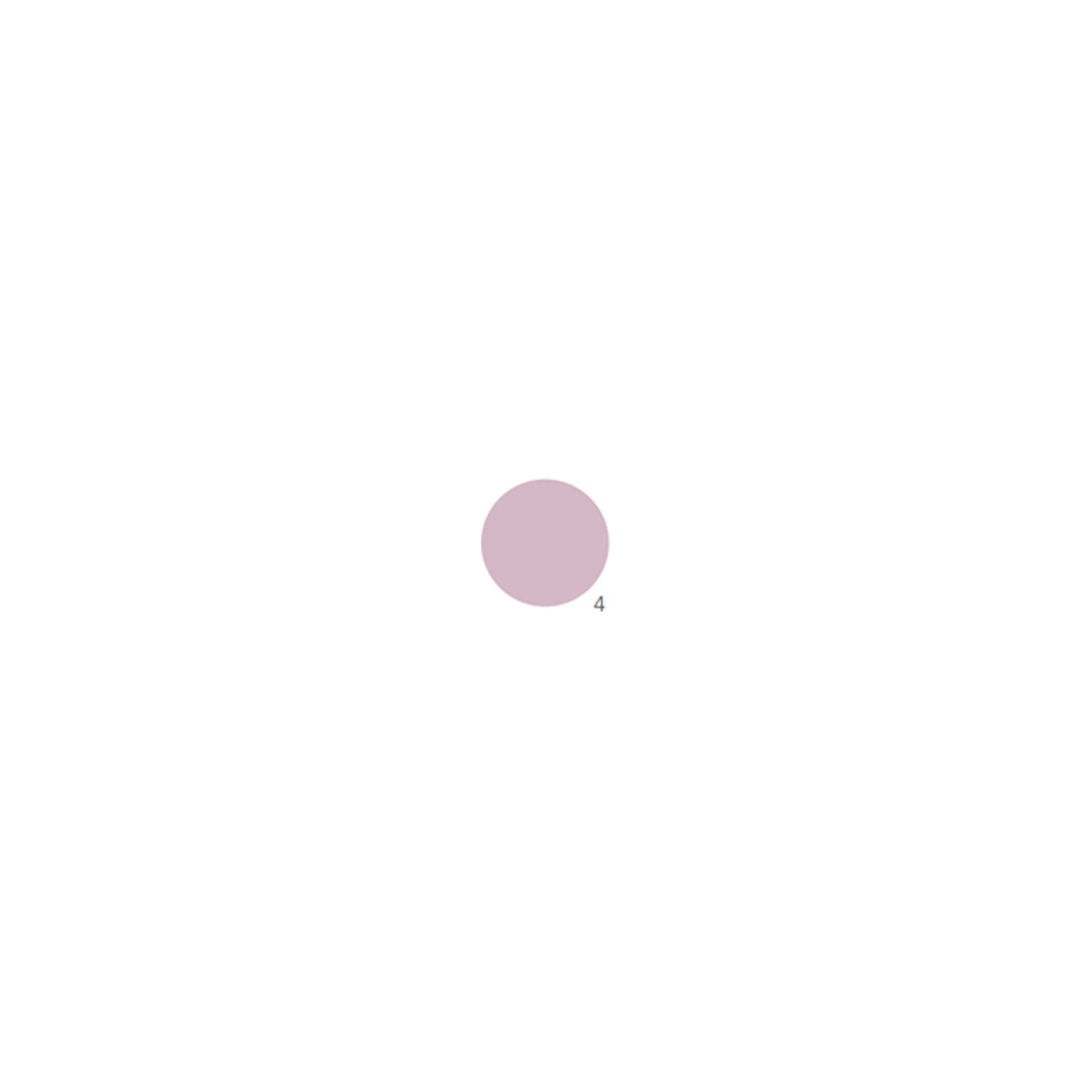 Vernis semi-permanent 4 Pinky blinders / 10ml