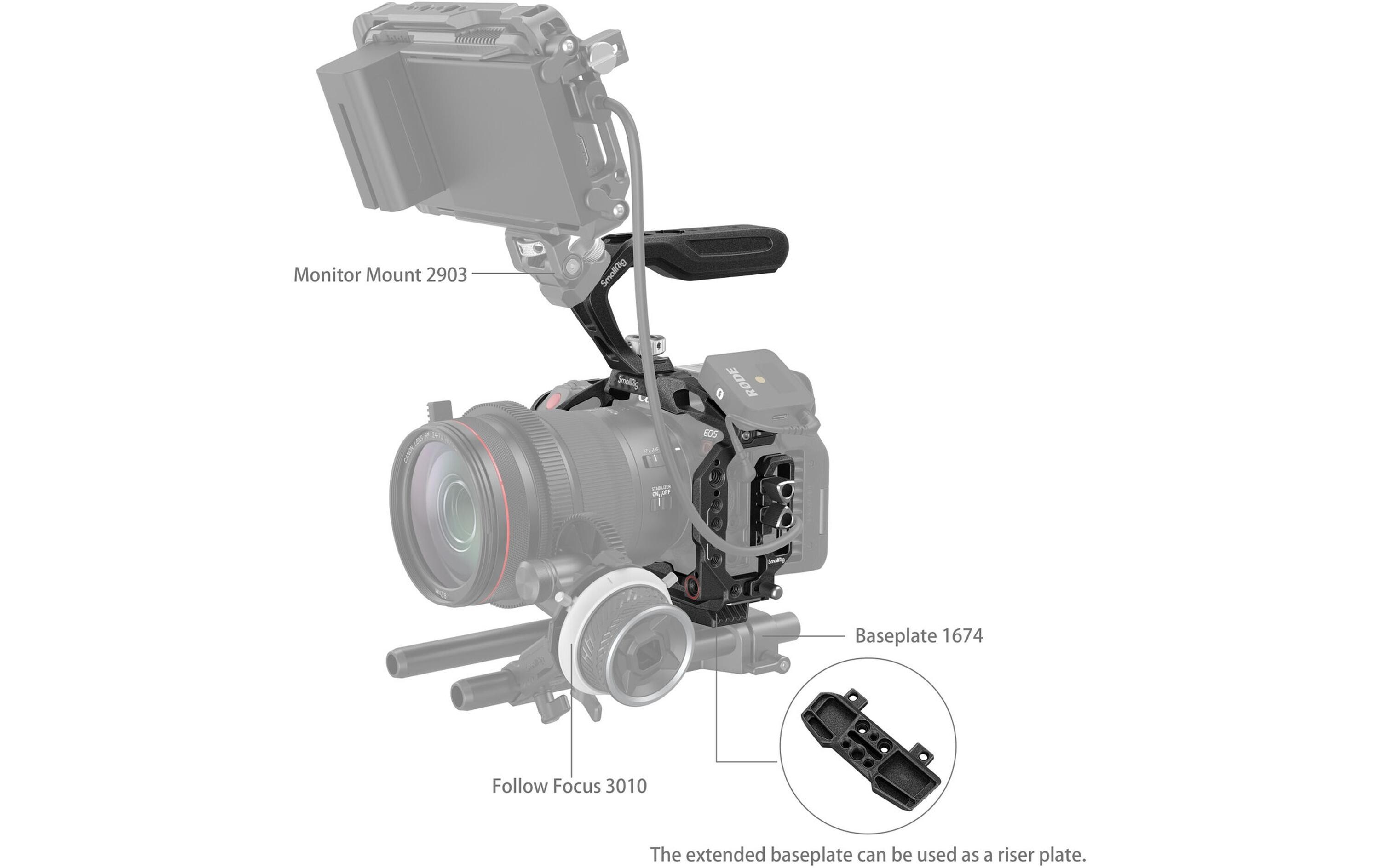 Cage «Black Mamba» Kit Canon EOS R5 C<br>«Black Mamba» Handheld-Kit für Canon EOS R5 C