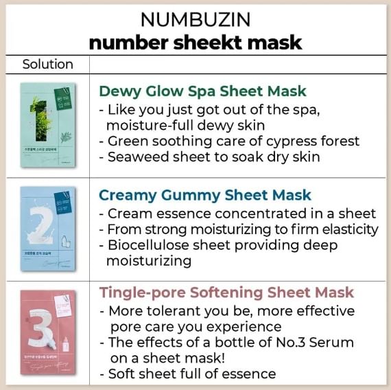numbuzin - Nr. 3 Tingle-Pore Softening Sheet Mask