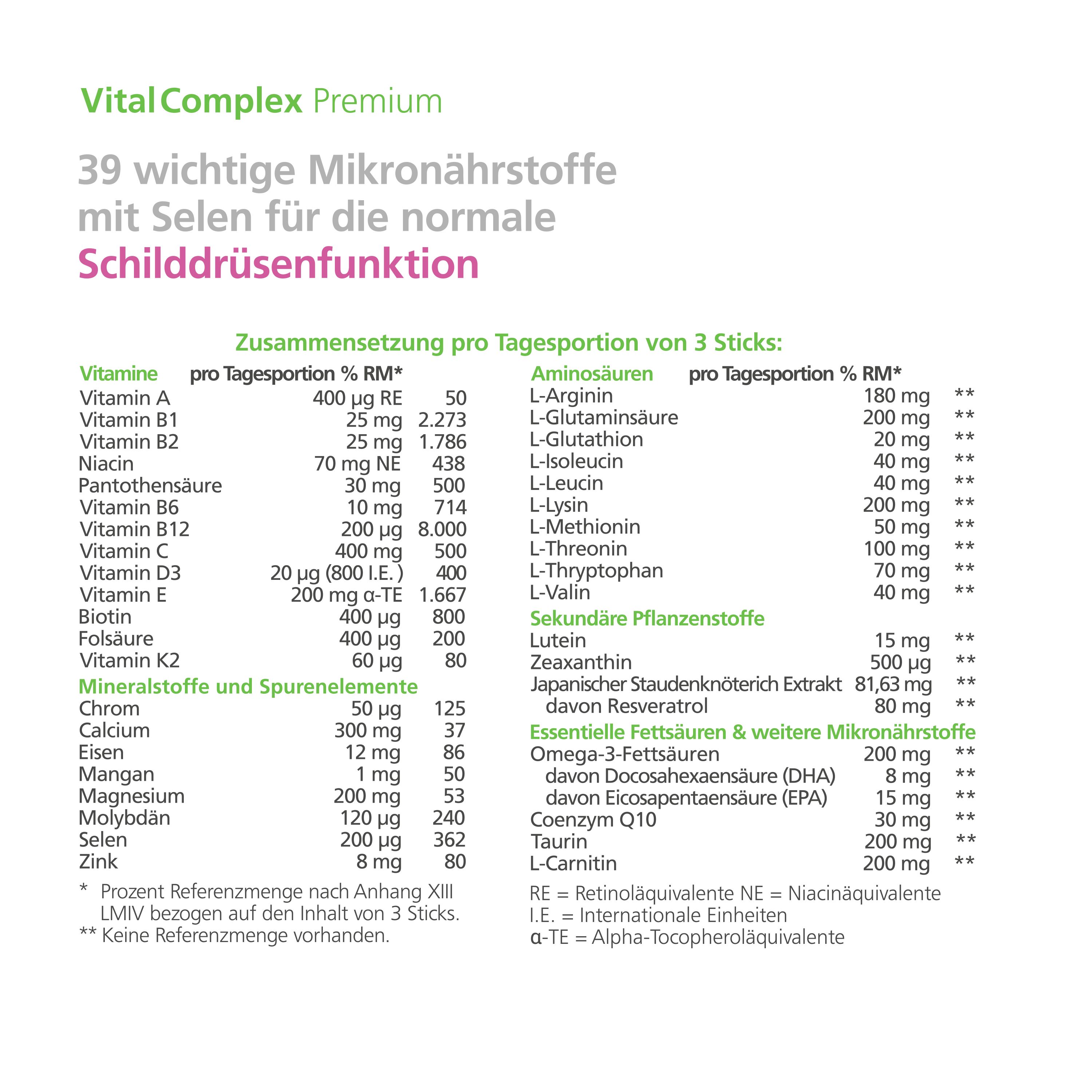 VitalComplex Premium mit Selen für die normale Schilddrüsenfunktion