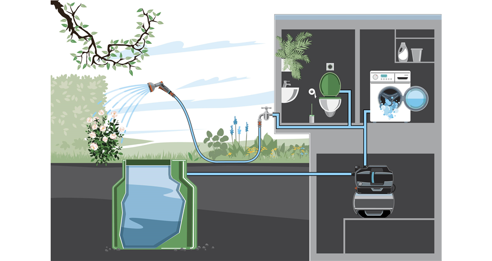 Gardena Domestic waterworks 3800 Silent