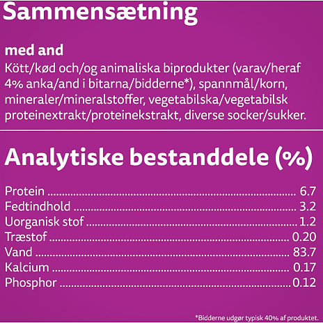 Vådfoder i gelé m. and