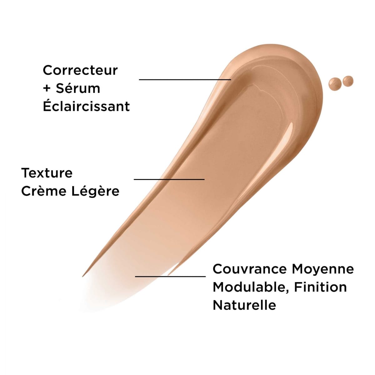 It Cosmetics Bye Bye Darkspots Concealer Correcteur de Teint + Sérum