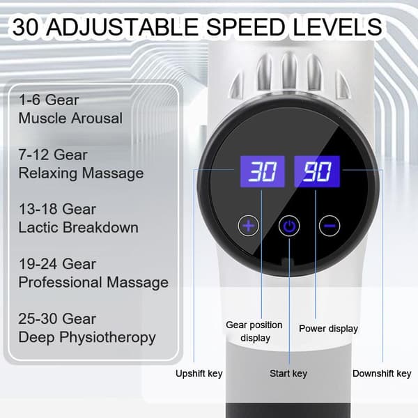 Massasjepistol Carbon med Touch-knapp og LED-display 30 posisjoner
