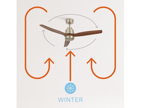 IKOHS - Ventilateur plafond Windstylance dc nickel - ventilateur de plafond