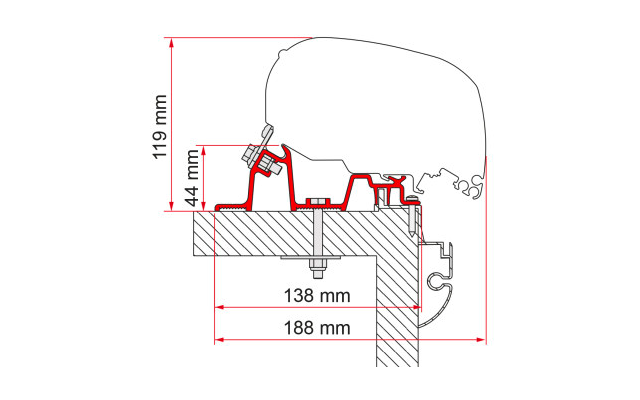 Fiamma Kit Hobby Premium Markisenadapter für Fiamma F80/F65