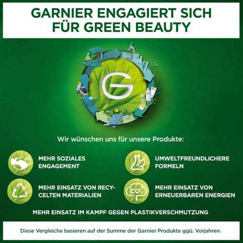 Garnier Ambre Solaire Ideal Bronze Bräunungsöl mit Kokos