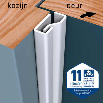 SecuStrip Plus Anti-Inbraakstrip Voordeur  RAL 9010 (Wit) 230 cm