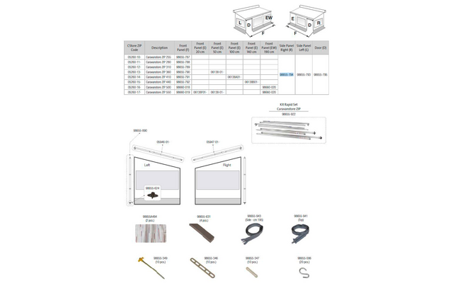 Fiamma Seitenwand rechts für Markise Caravanstore ZIP 255 - 550 - Fiamma Ersatzteilnummer 98655-794